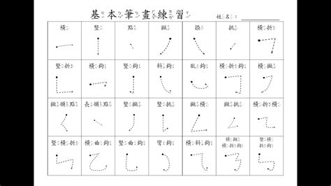 筆劃七劃的字|筆畫查詢 [7畫]